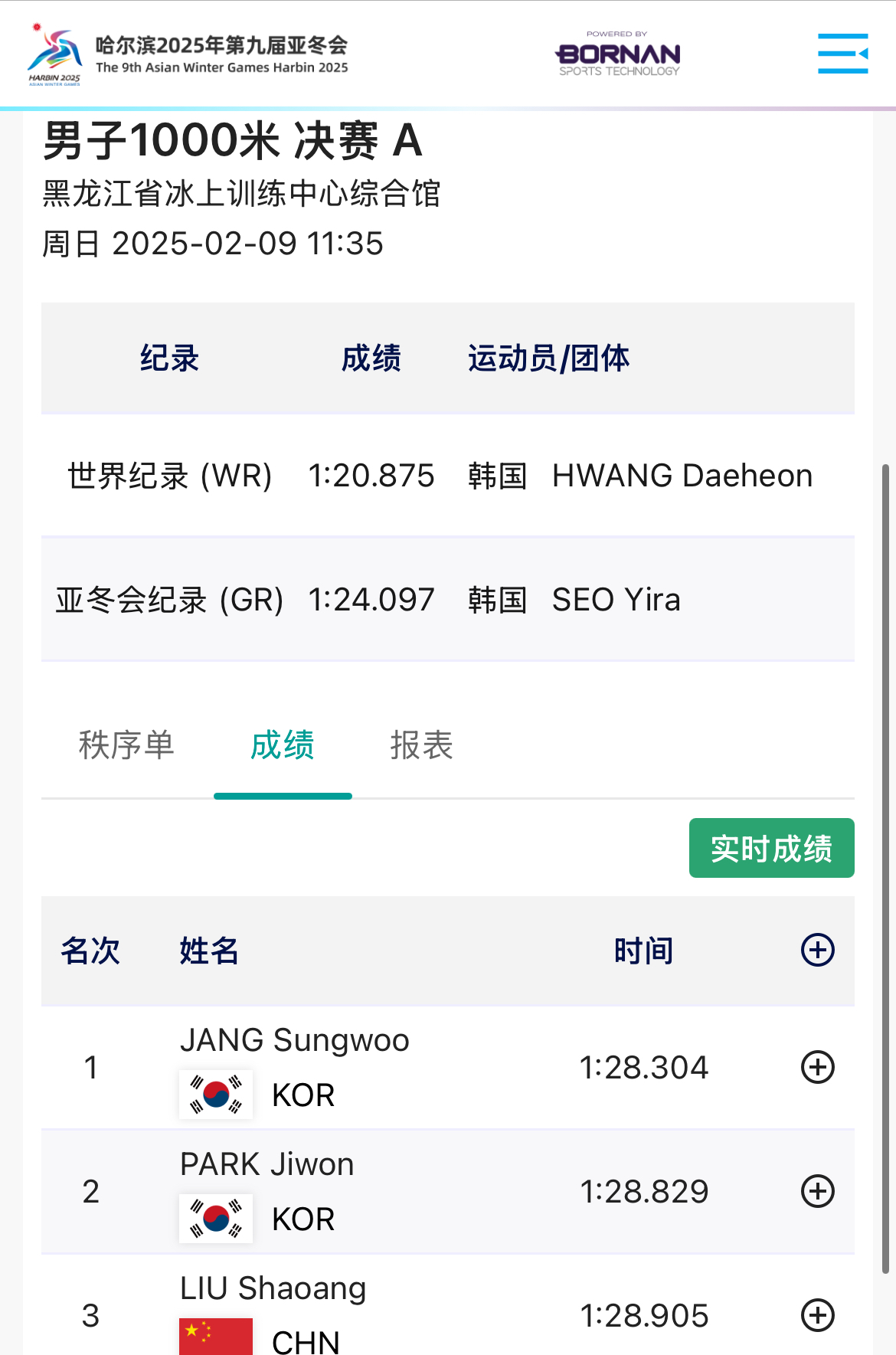 哈尔滨亚冬会短道速滑男子1000米A组决赛：刘少昂