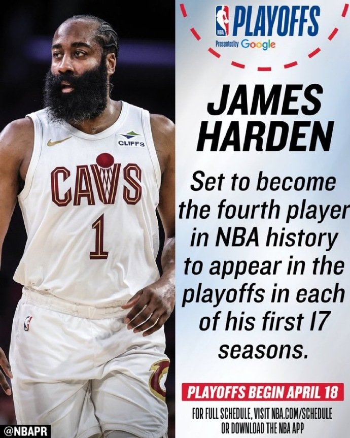 哈登连续17年闯入季后赛追平帕克纪录