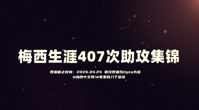 梅西生涯407次助攻全记录：史诗级回放揭秘传世
